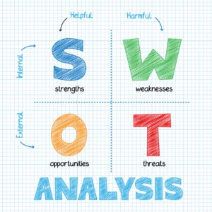 analise swot planejamento estrategico para a contabilidade
